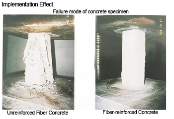 Macro Structural Synthetic Polymer PP Polypropylene Hybrid Fiber for Concrete